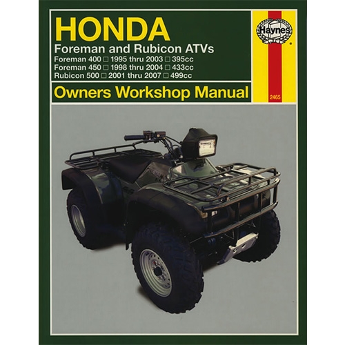Verkstadshandbok Honda ATV