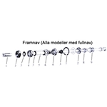 Tryckring framnav