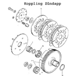 Kopplingsskiva yttre