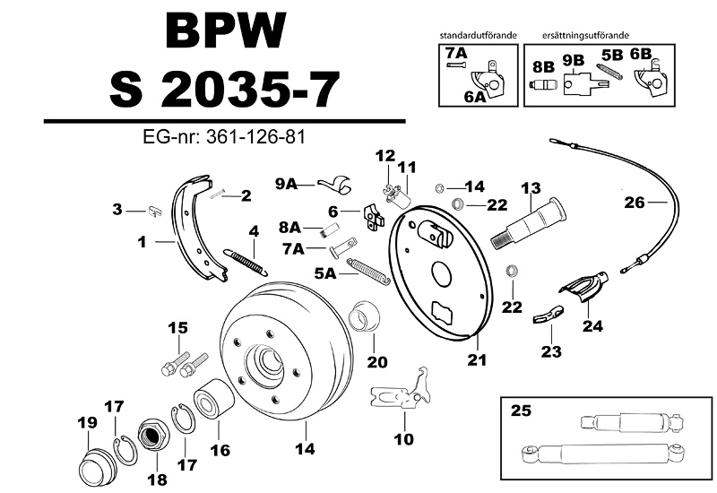 Sprängskiss för hjulbromsen BPW S 2035-7 EG-nr 361-126-81.