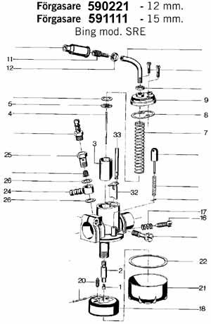 Förgasare Bing 12mm SRE