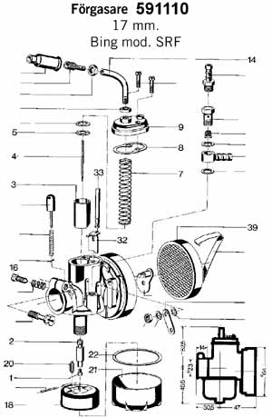 Förgasare Bing 17mm SRF