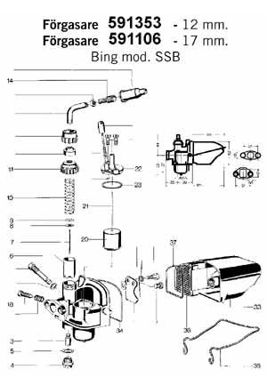 Förgasare Bing SSB