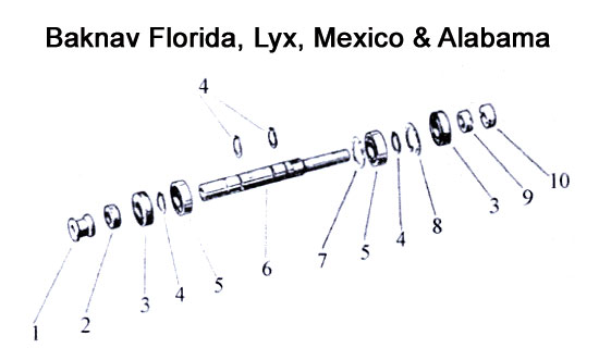 Baknav Puch Florida, Lyx, Mexico & Alabama