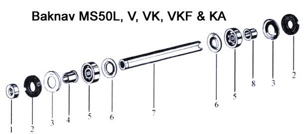 Baknav Puch MS50L, V, VK, VKF & KA