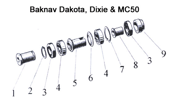 Baknav Puch Colorado, Dakota, Dixie, MC50 & Texas