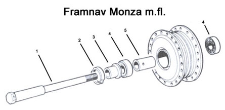 Framnav Puch Arizona, Dakota 300, Montana, Monza, Nevada