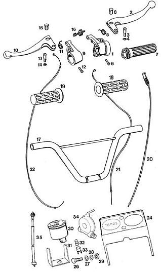 Styre & reglagedelar Tomos moped Klass 2