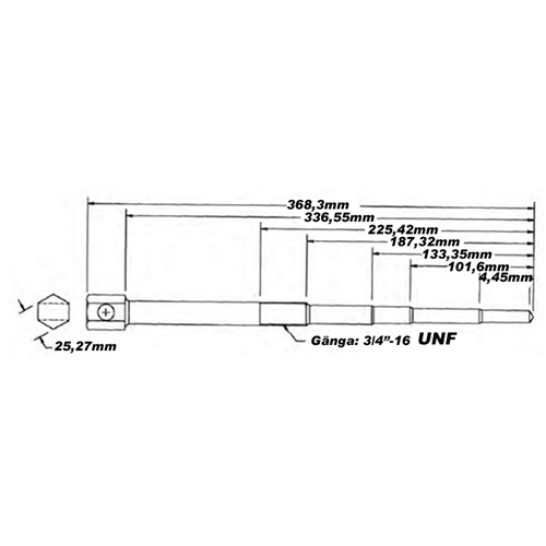 Variatoravdragare 3/4"-16 (Polaris - liberty motorn), verktyg snöskoter, RINAB