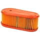 Pappersfilter (B&S 5.0-7.0hk)