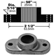 Knivfäste 25.0 mm spline (Partner / MTD m.fl.)