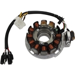 Stator (Polaris)