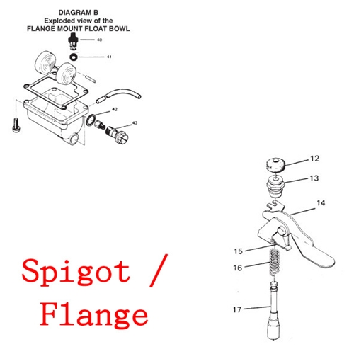 Tätning, banjoskruv Mikuni VM (Flange)