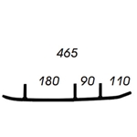 Styrstål coromant (SLP / Blade skidan)