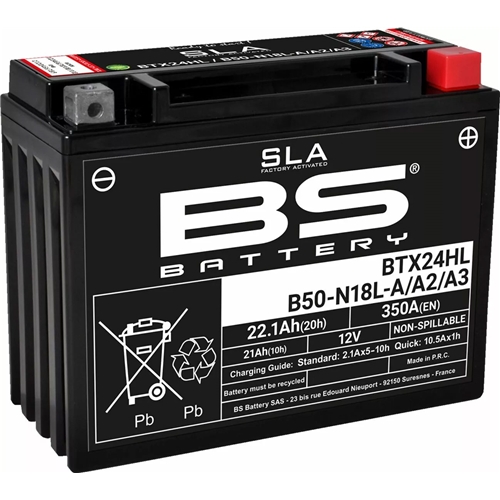 Batteri BS SLA BTX24HL, RINAB, batterier, tillbehör, snöskoter, moped, atv, cross