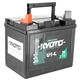 Batteri U1-L Green Space KOYTO