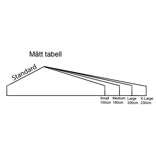 Kapell X-Large 300D RINAB