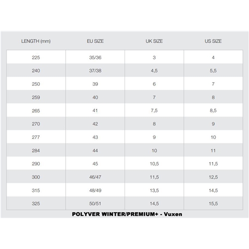 Stövel POLYVER Premium+ HÖG (Svart), Tillbehör, RINAB