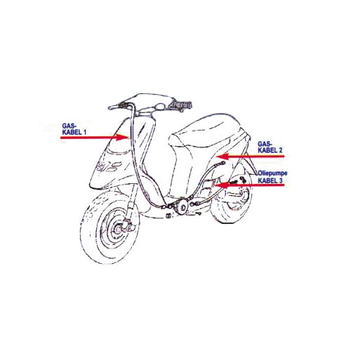 Gaskabel, oljepump (Piaggio - Zip), RINAB, moped, scooter, tillbehör, reservdelar