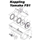 Distans koppling (FS1)