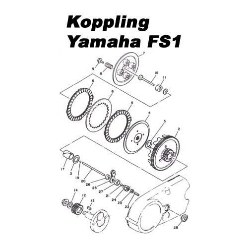 Kopplingscentrum (Yamaha FS1/DT50), tillbehör, reservdelar, moped, rinab