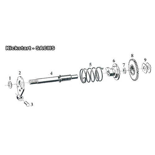 Spärrdrev (Sachs 50/3 & 50/4) RINAB