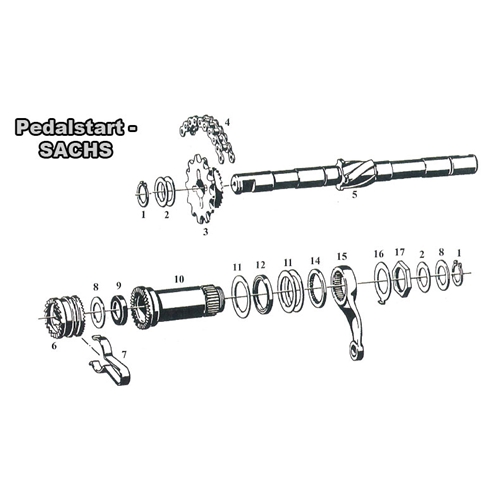 Pedalaxel (Sachs 50/3 LS) RINAB