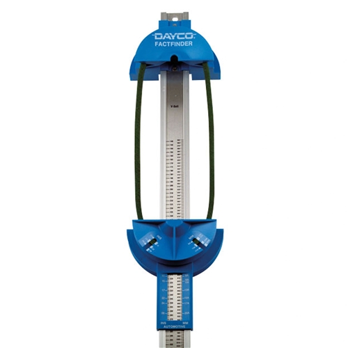 Kilremsmätare i millimeter, RINAB