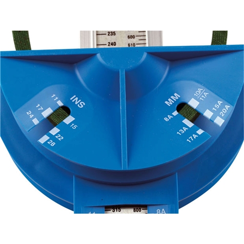 Kilremsmätare i millimeter, RINAB